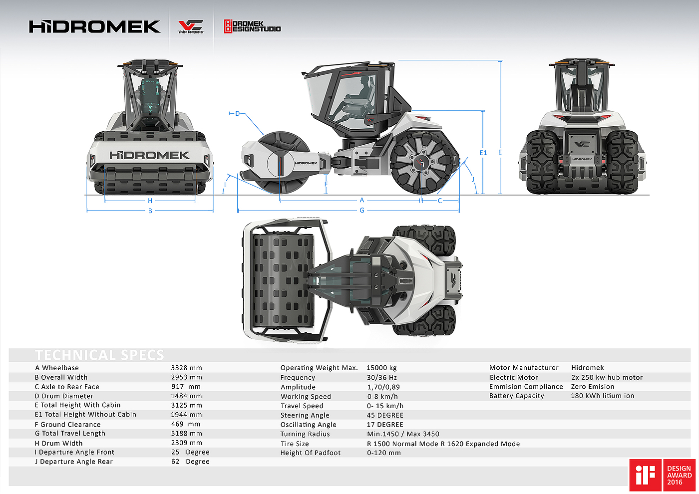 If Award，Domineering，Road compactor，Construction site tools，industrial design，